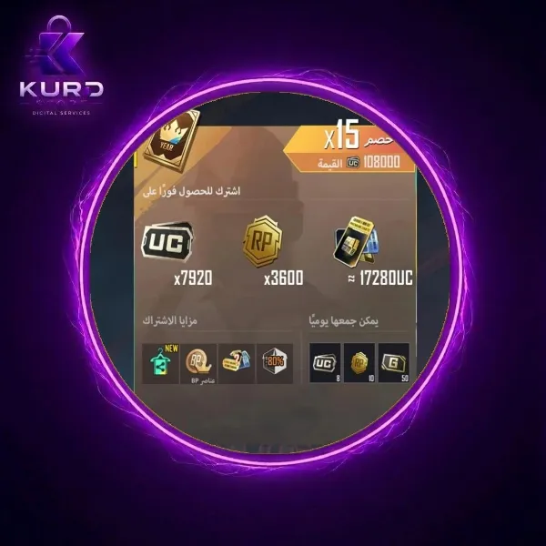 Prime Plus (من الشهور 12)